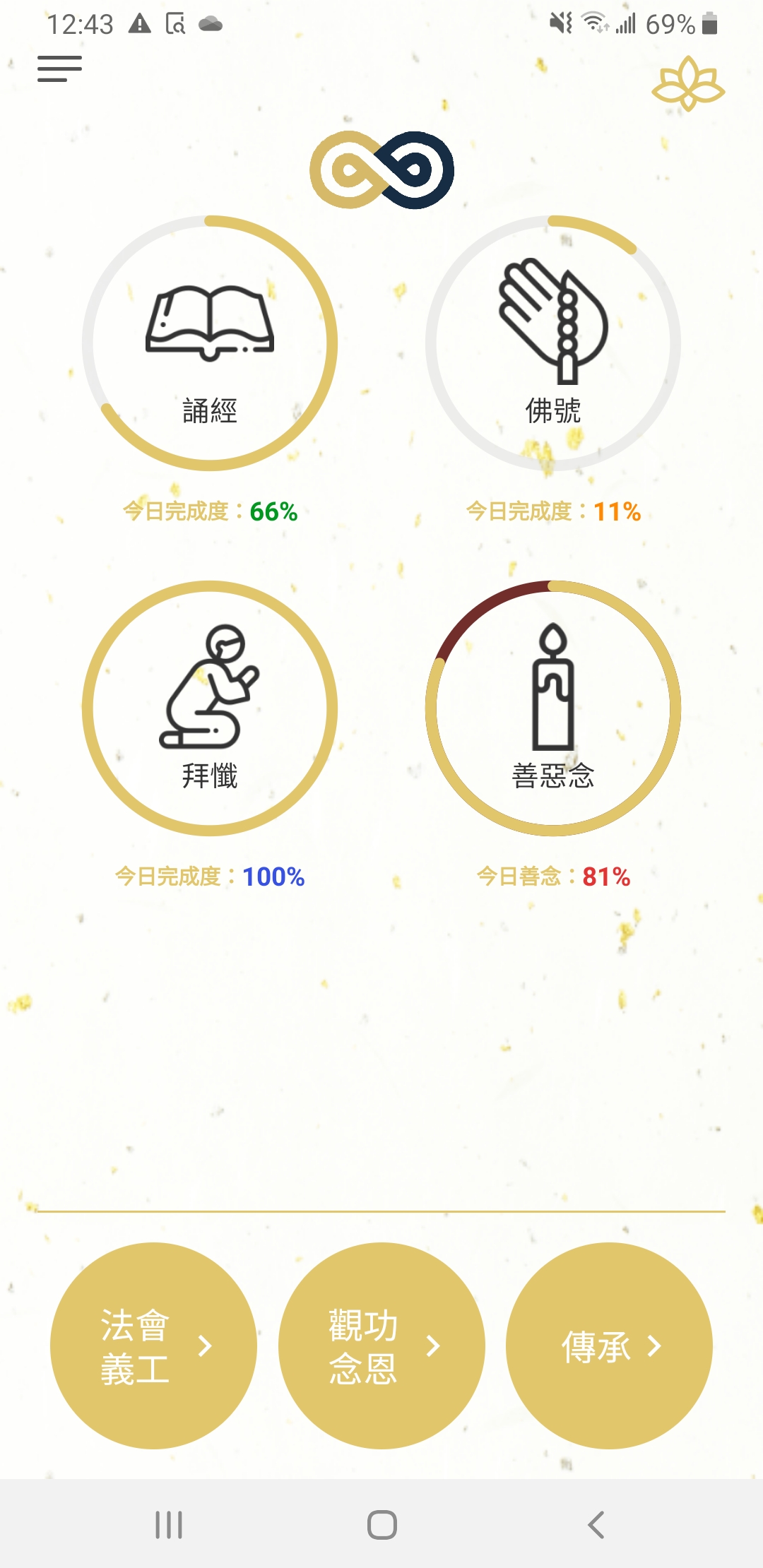 首頁歷史畫面(二)