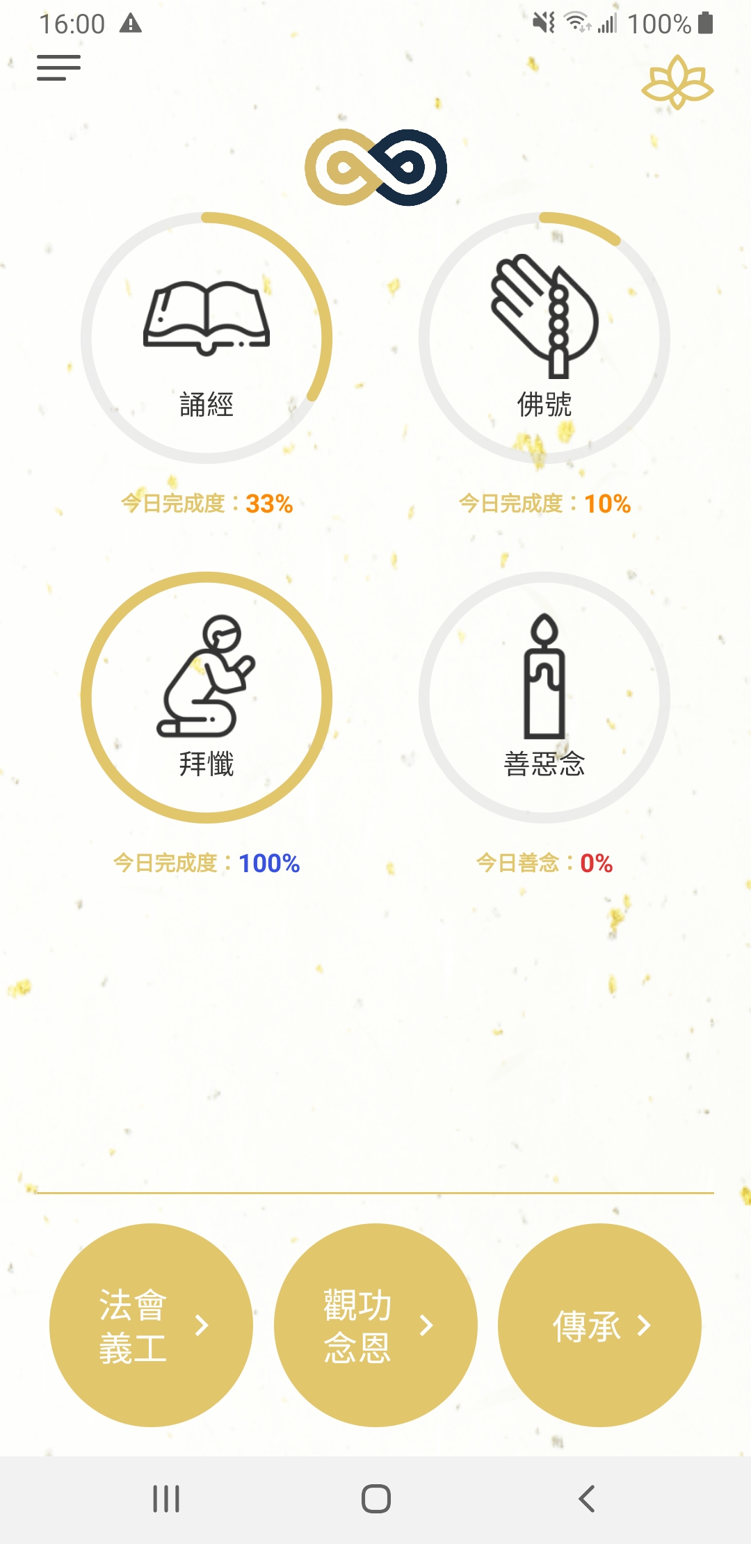 增上資糧實際專案截圖
