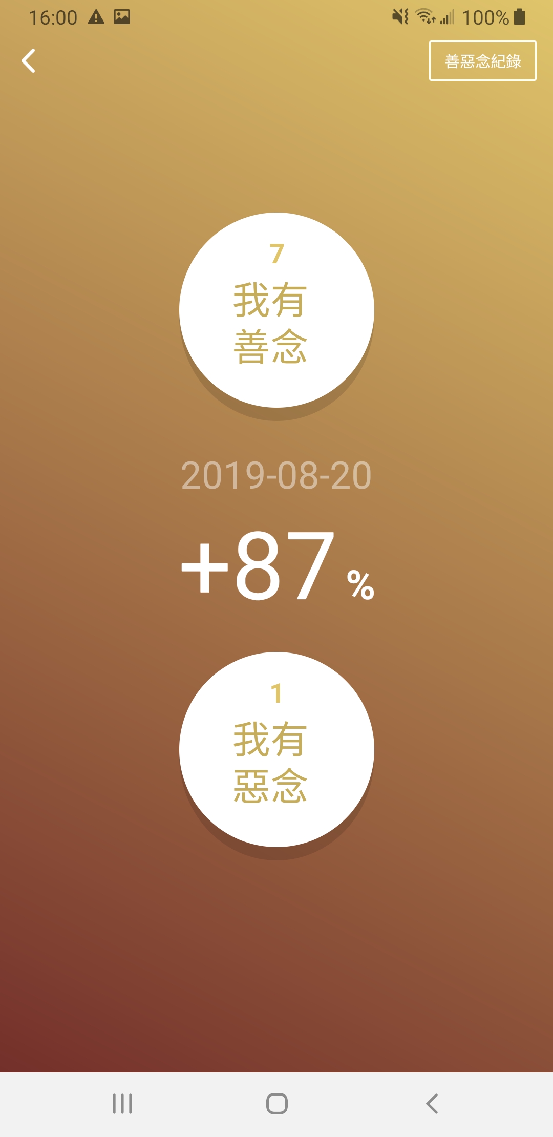 善惡念日常紀錄